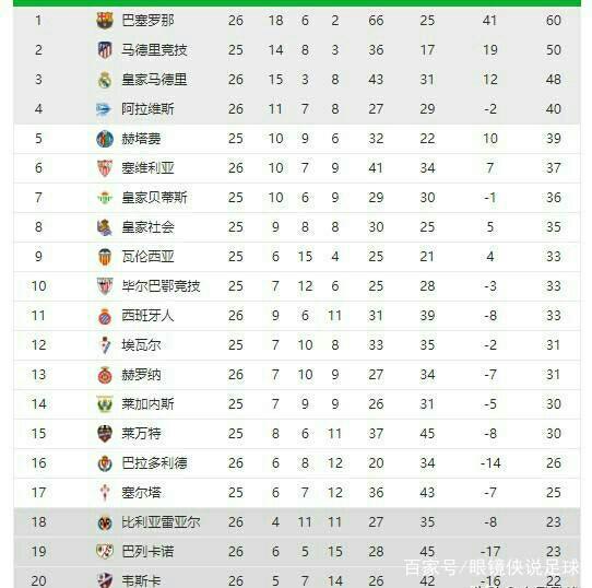位于爱琴海