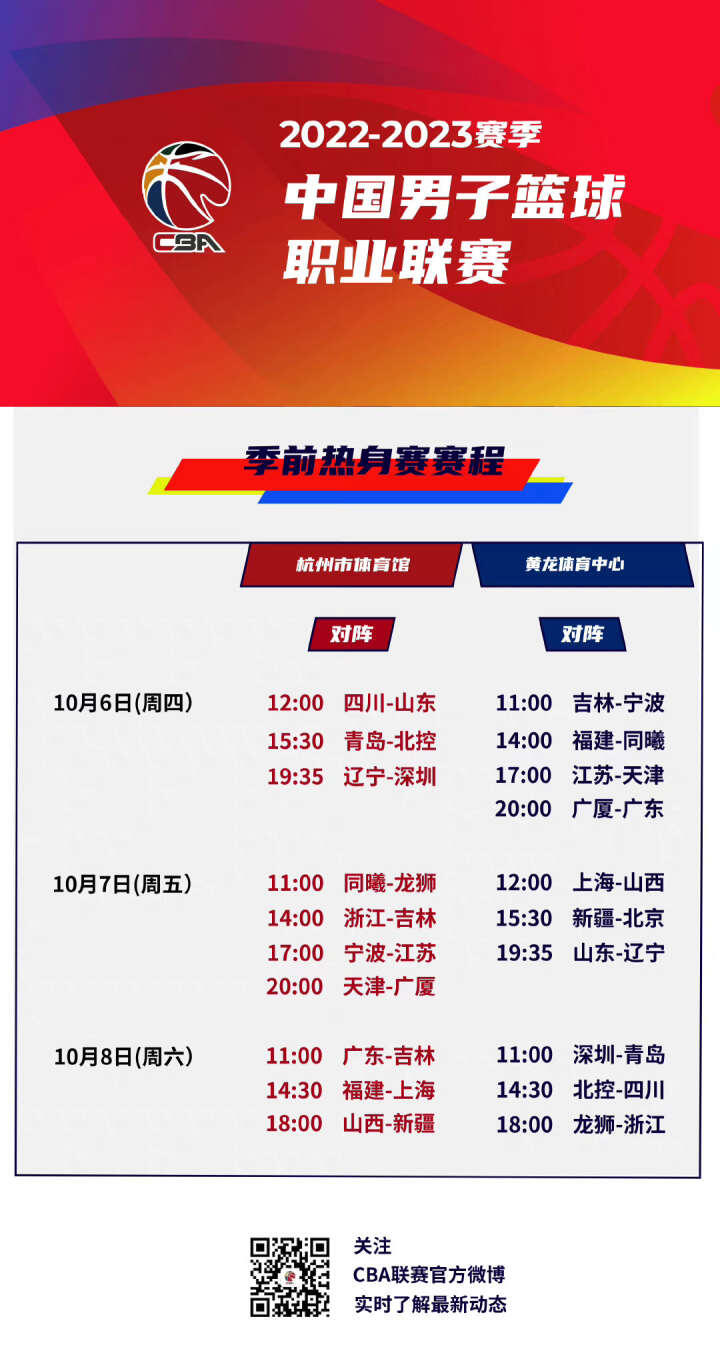 现代足球已