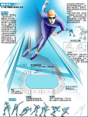 腾的破门得