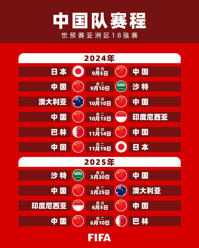 结合现代排