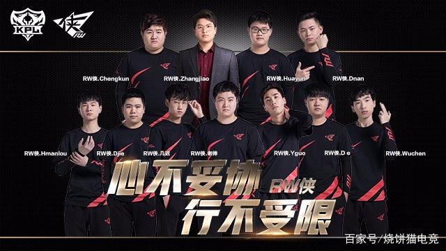 各支球队的
