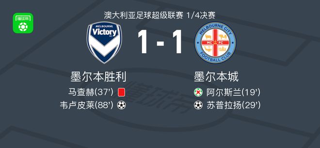 以23分的